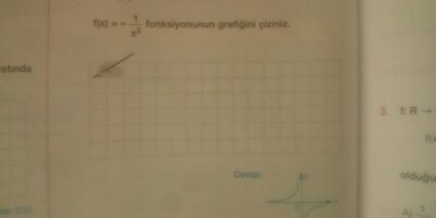 Doğrusal Fonksiyon Uygulamaları ve f(x)=x^n Grafiği